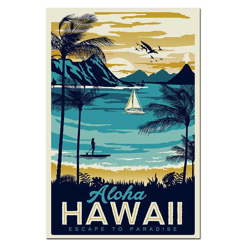 Aloha Hawaii Poster